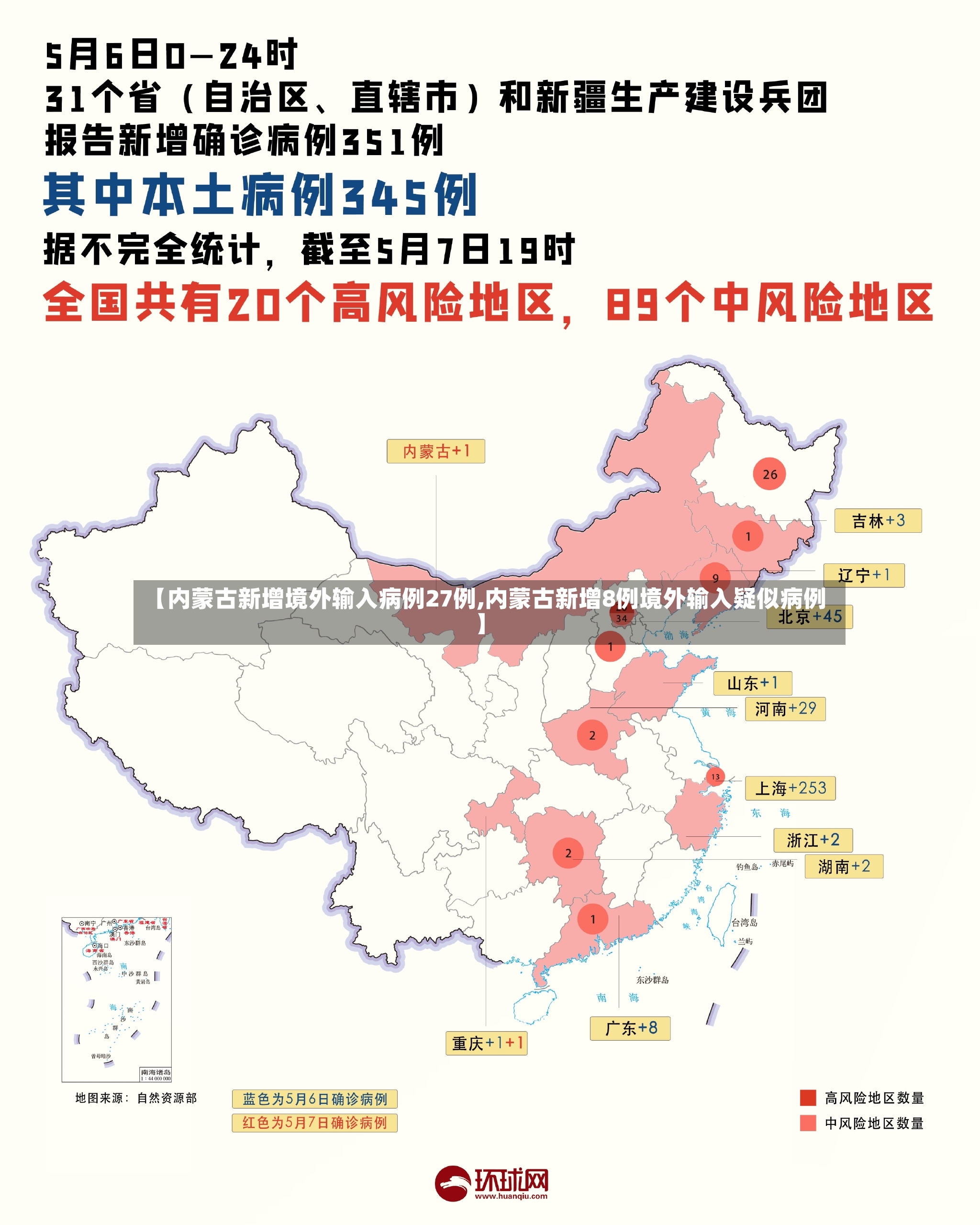 【内蒙古新增境外输入病例27例,内蒙古新增8例境外输入疑似病例】-第3张图片