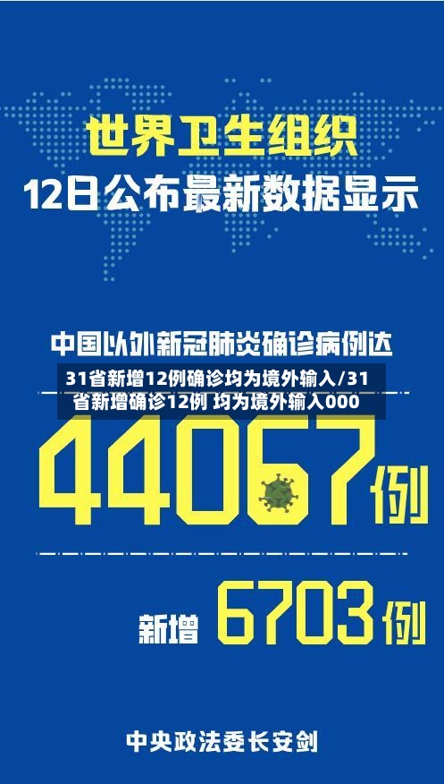 31省新增12例确诊均为境外输入/31省新增确诊12例 均为境外输入000-第2张图片
