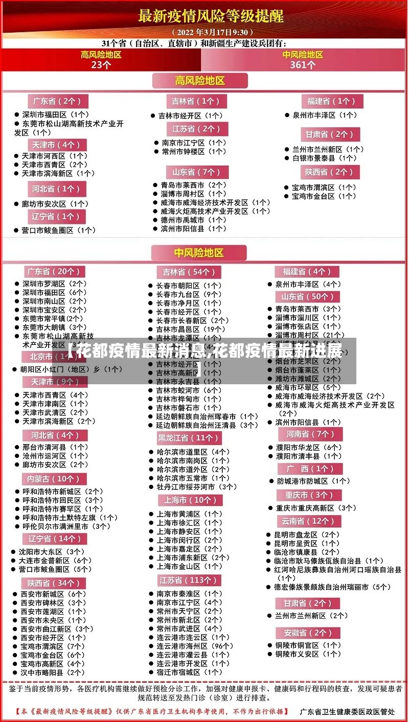 【花都疫情最新消息,花都疫情最新进展】-第3张图片