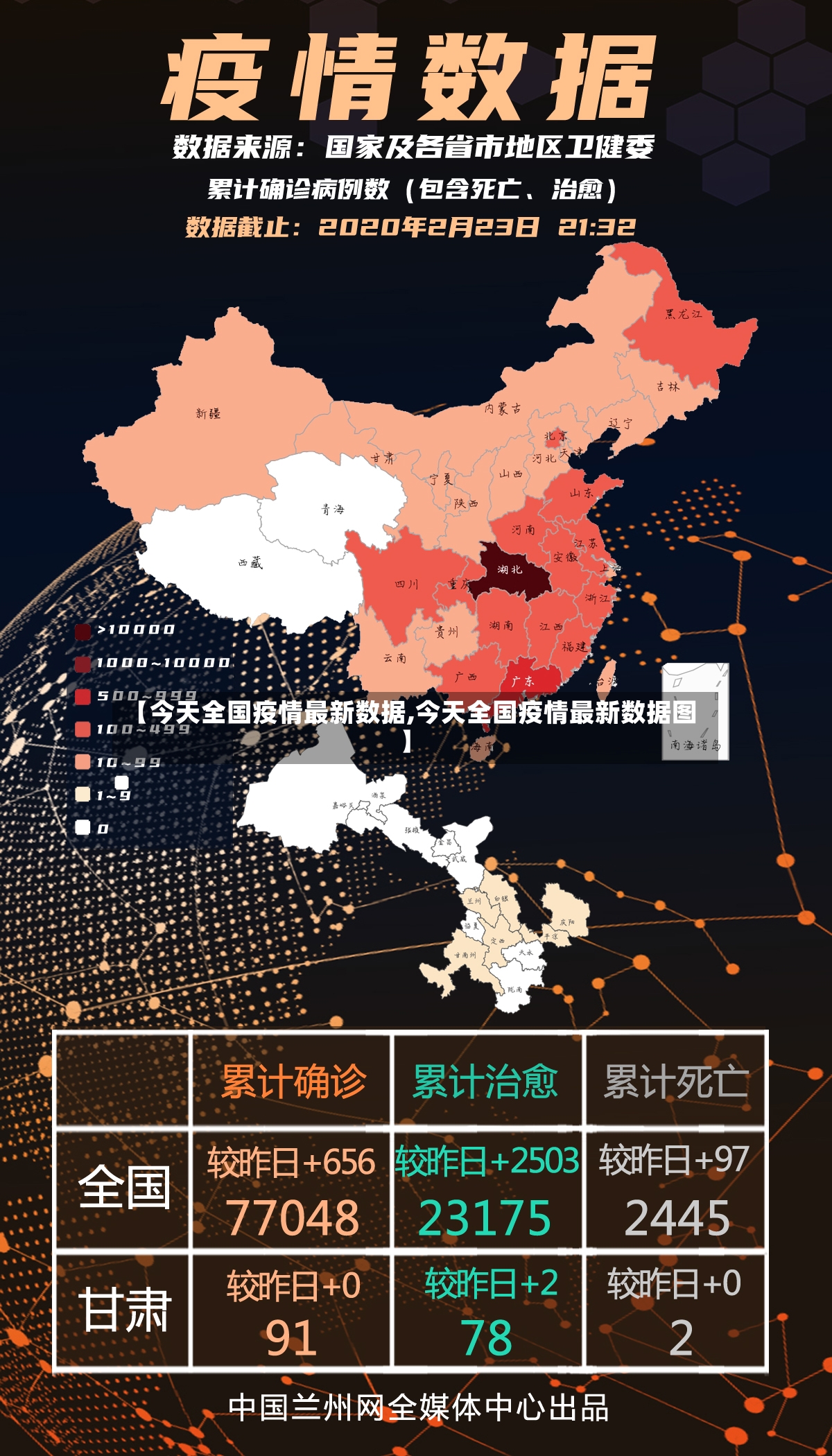 【今天全国疫情最新数据,今天全国疫情最新数据图】