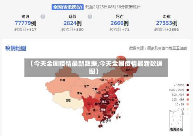 【今天全国疫情最新数据,今天全国疫情最新数据图】-第2张图片