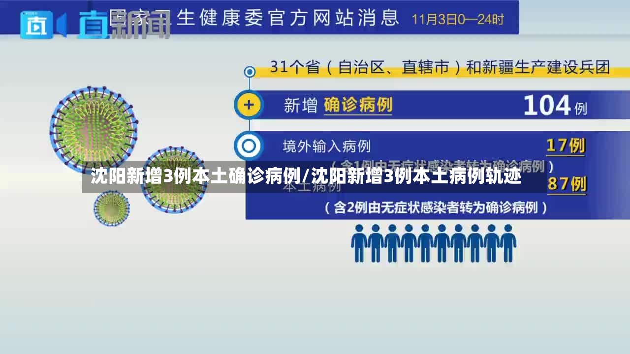 沈阳新增3例本土确诊病例/沈阳新增3例本土病例轨迹