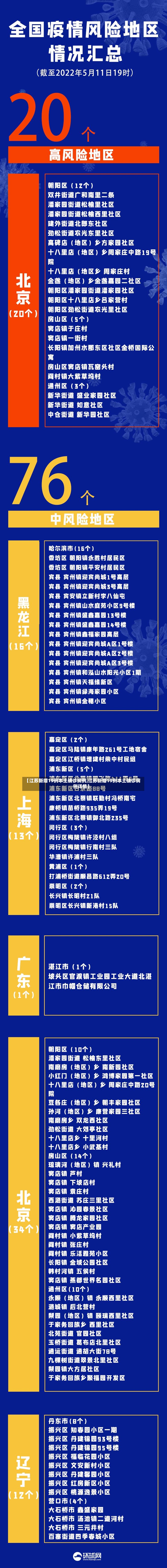 【江苏新增19例本土确诊病例,江苏新增19例本土确诊病例详情】