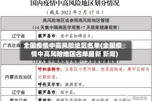 全国疫情中高风险地区名单(全国疫情中高风险地区名单最新 新闻)-第3张图片