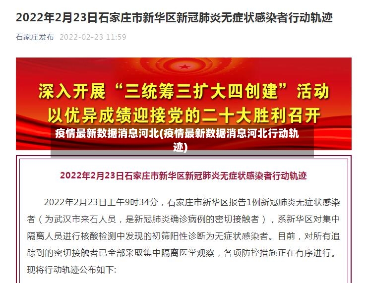 疫情最新数据消息河北(疫情最新数据消息河北行动轨迹)-第3张图片
