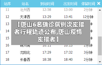 【唐山6名确诊病例次密接者行程轨迹公布,唐山疫情密接者】-第2张图片