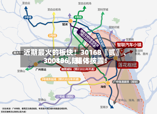 近期最火的板块！30168〖贰〗、30080〖陆〗、300136，集体披露！-第3张图片