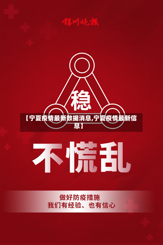 【宁夏疫情最新数据消息,宁夏疫情最新信息】-第2张图片