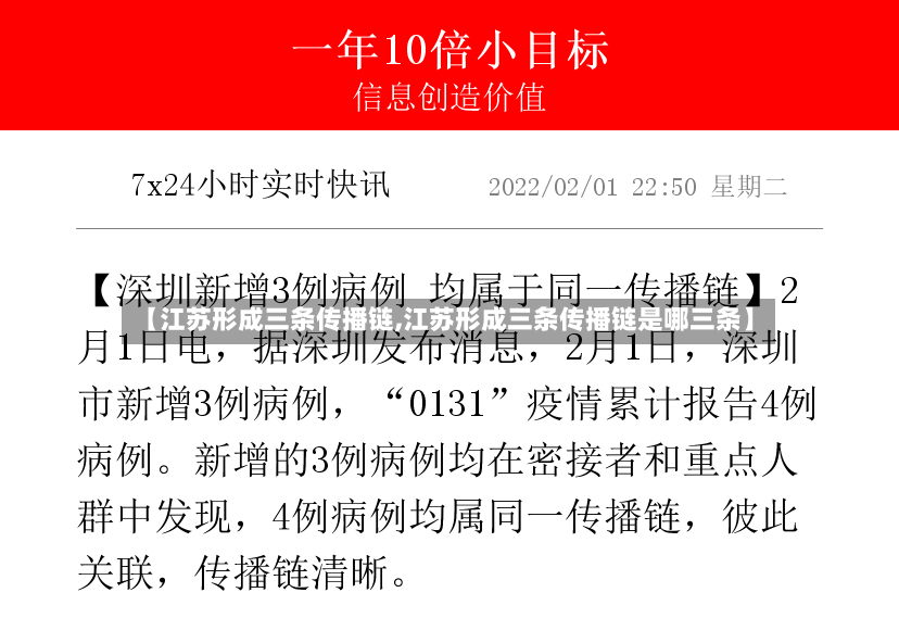 【江苏形成三条传播链,江苏形成三条传播链是哪三条】