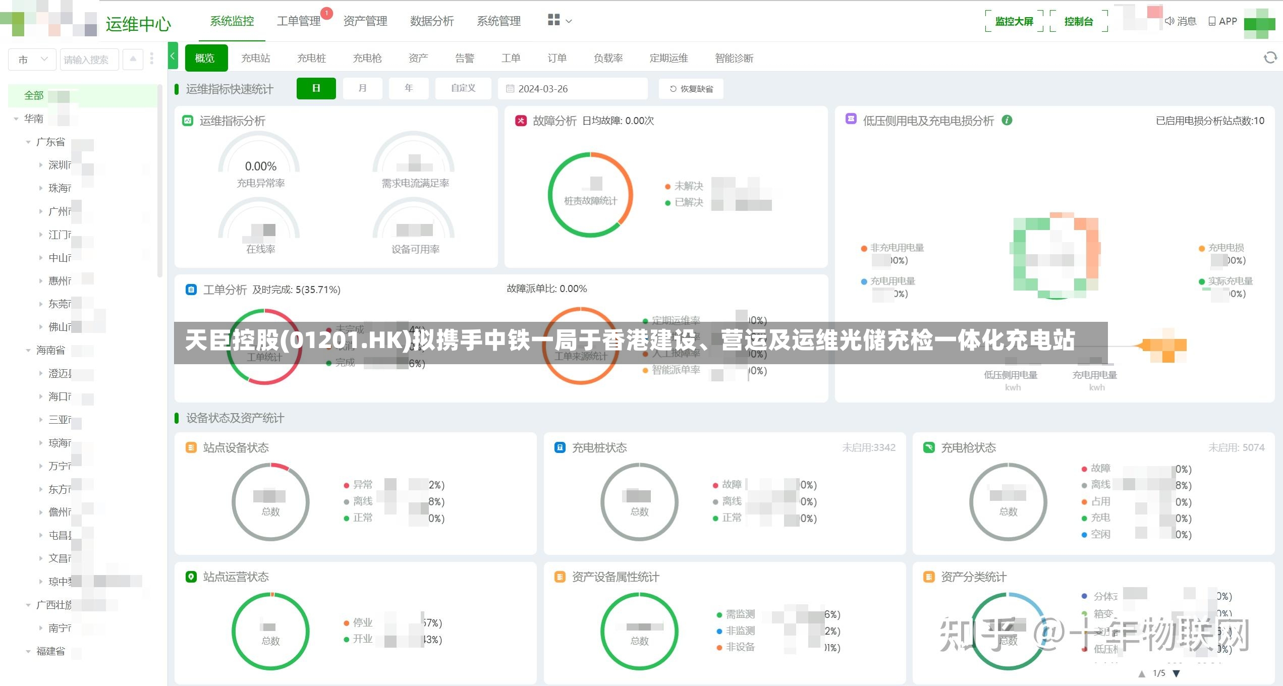 天臣控股(01201.HK)拟携手中铁一局于香港建设	、营运及运维光储充检一体化充电站-第2张图片