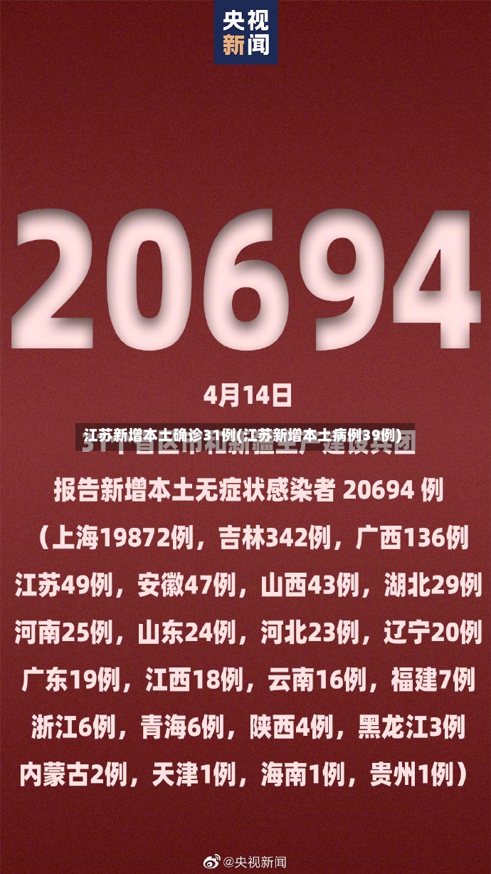 江苏新增本土确诊31例(江苏新增本土病例39例)-第2张图片
