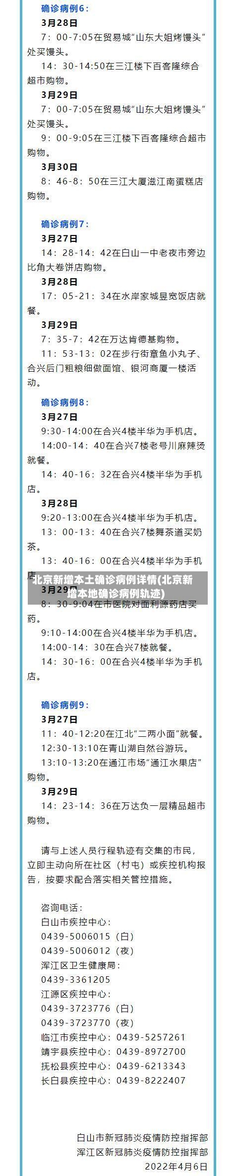 北京新增本土确诊病例详情(北京新增本地确诊病例轨迹)-第2张图片