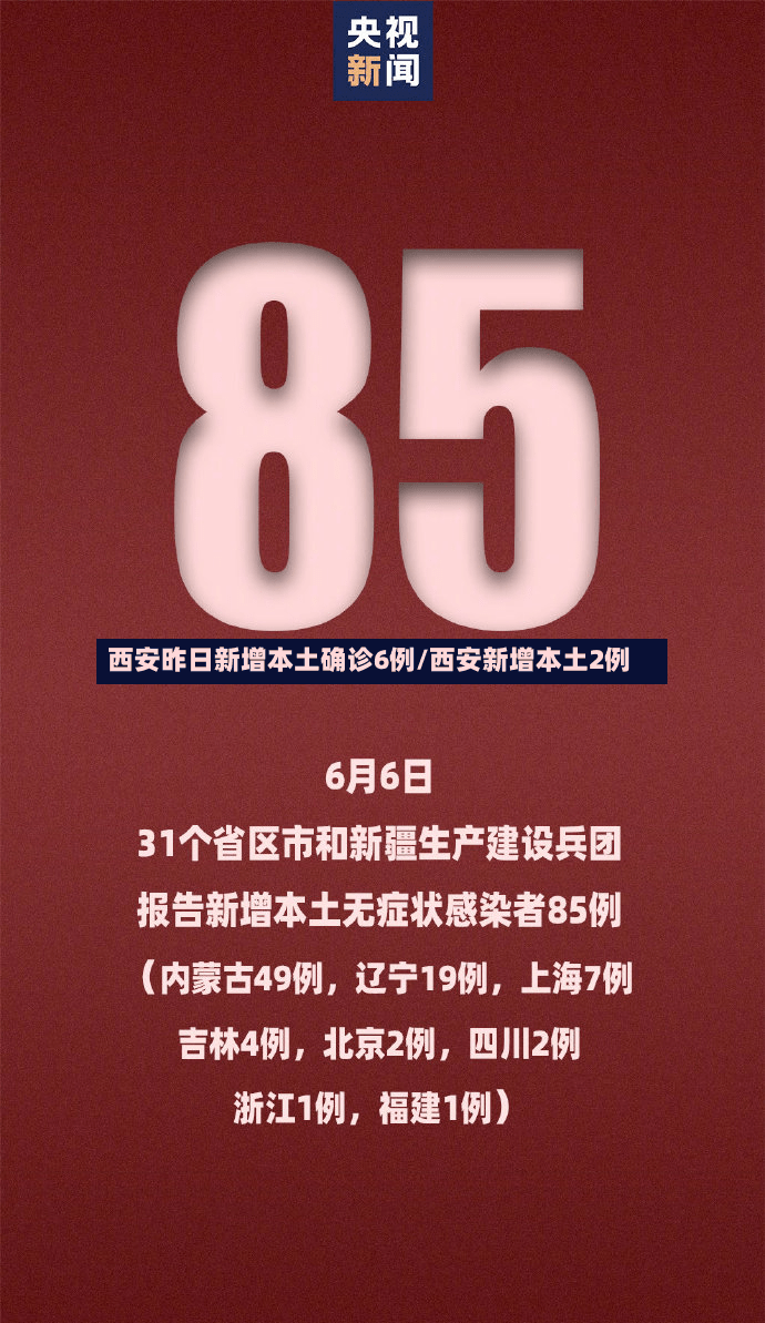 西安昨日新增本土确诊6例/西安新增本土2例-第3张图片