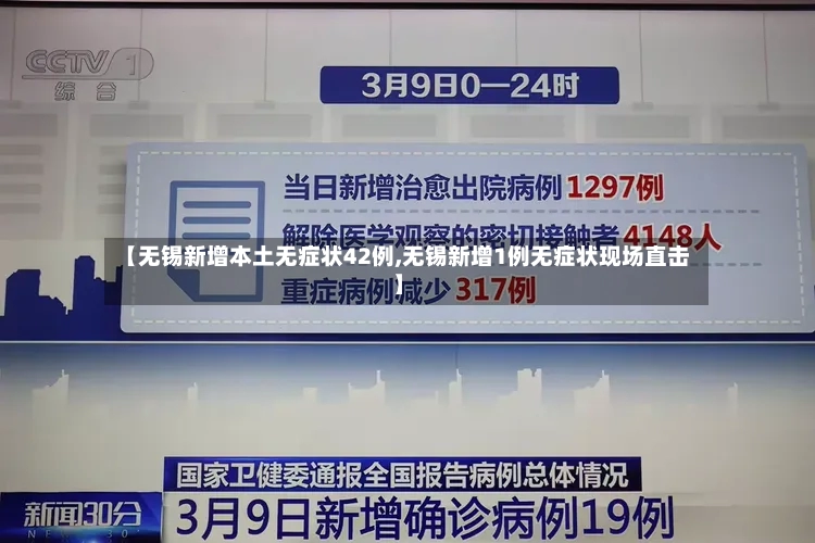 【无锡新增本土无症状42例,无锡新增1例无症状现场直击】-第2张图片
