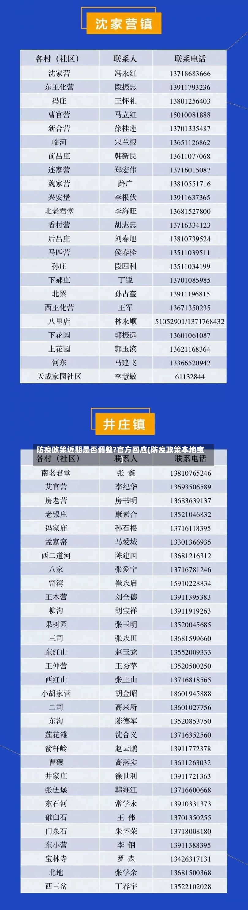 防疫政策近期是否调整?官方回应(防疫政策本地宝)-第3张图片