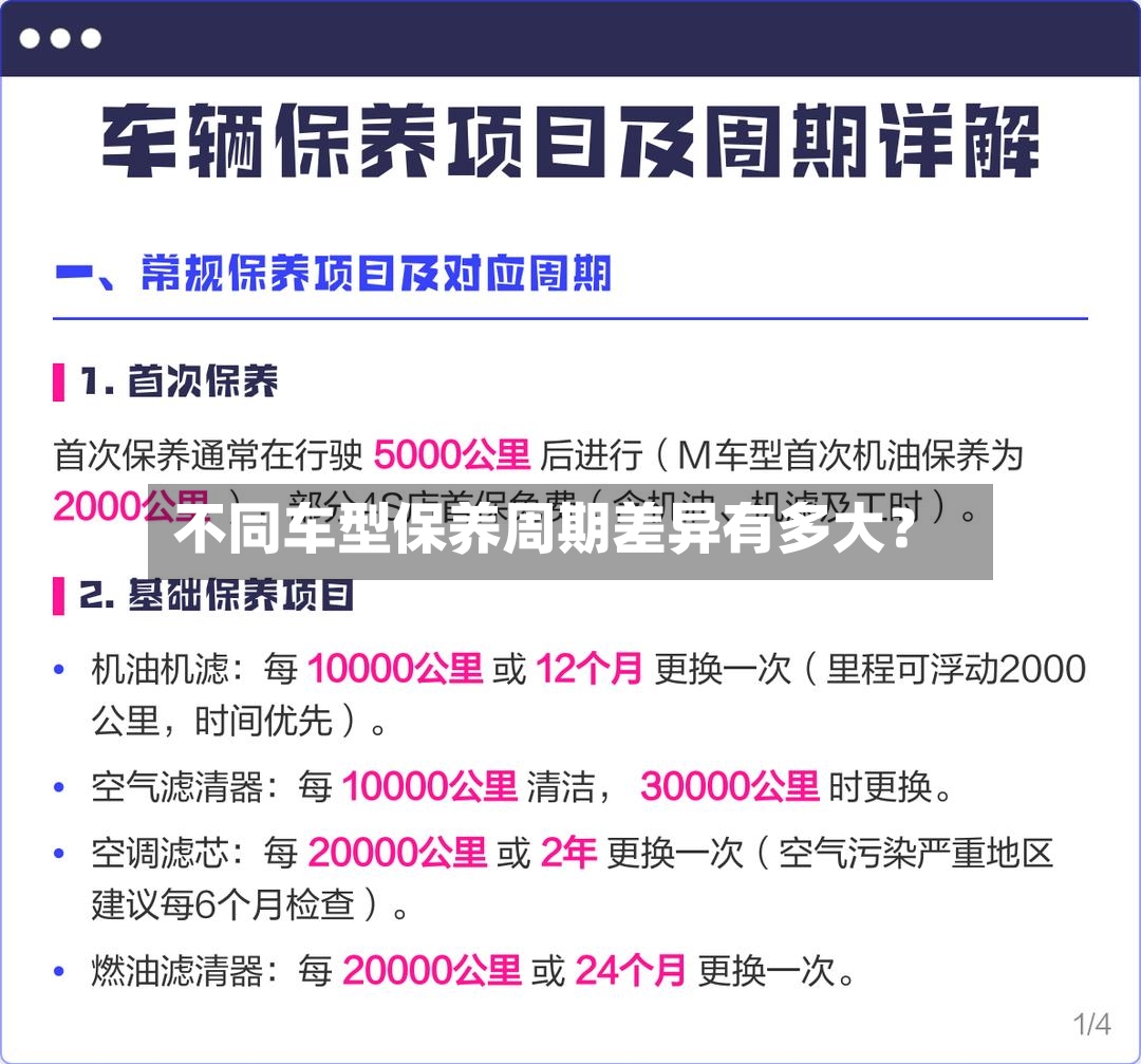 不同车型保养周期差异有多大？-第3张图片