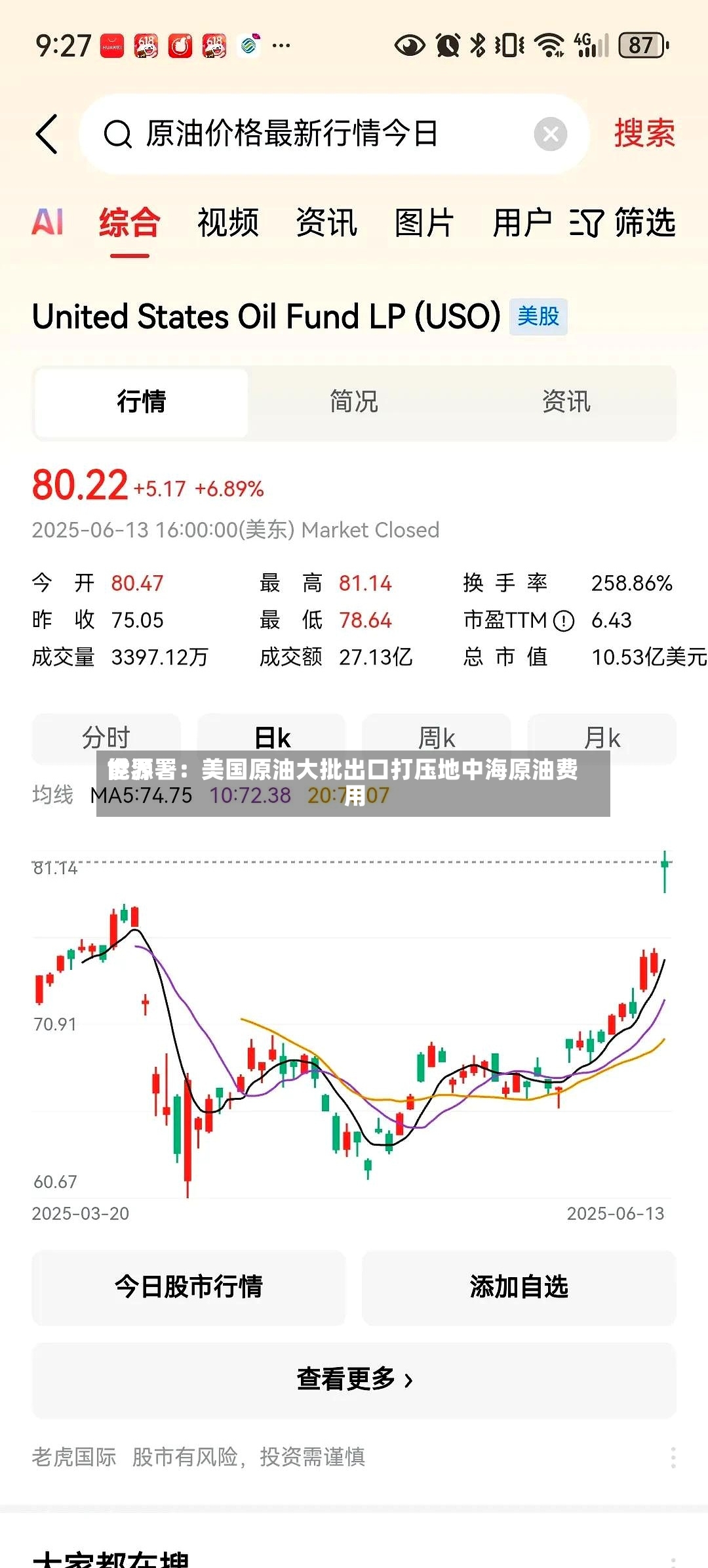 世界能源署：美国原油大批出口打压地中海原油费用-第2张图片