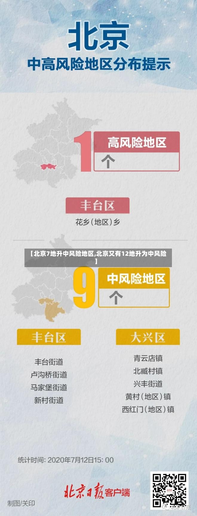 【北京7地升中风险地区,北京又有12地升为中风险】