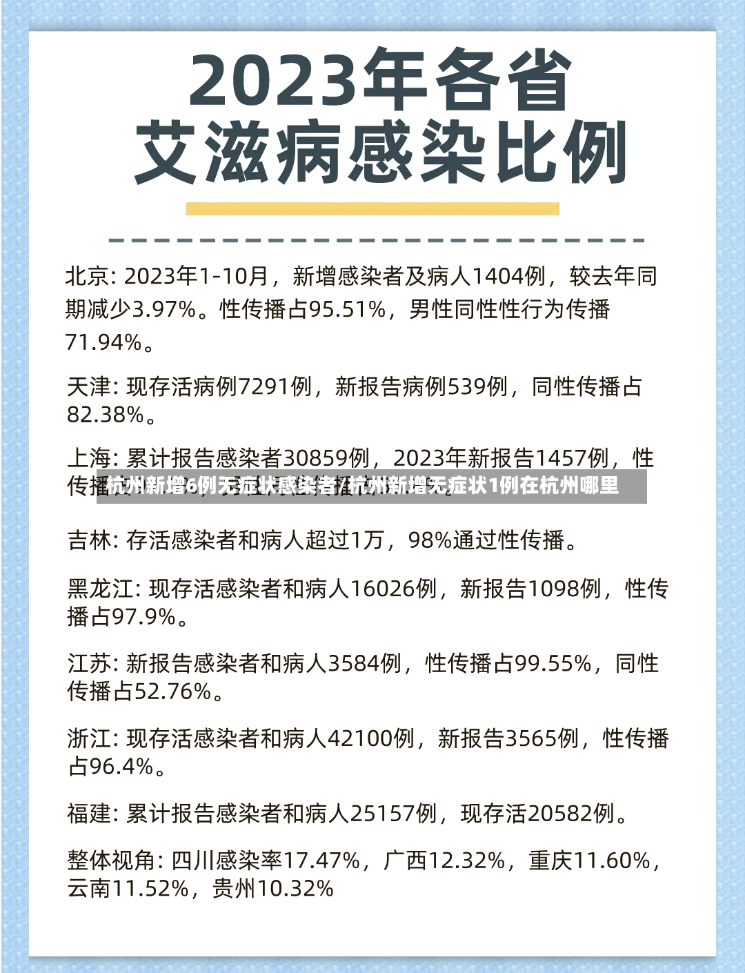 杭州新增6例无症状感染者/杭州新增无症状1例在杭州哪里