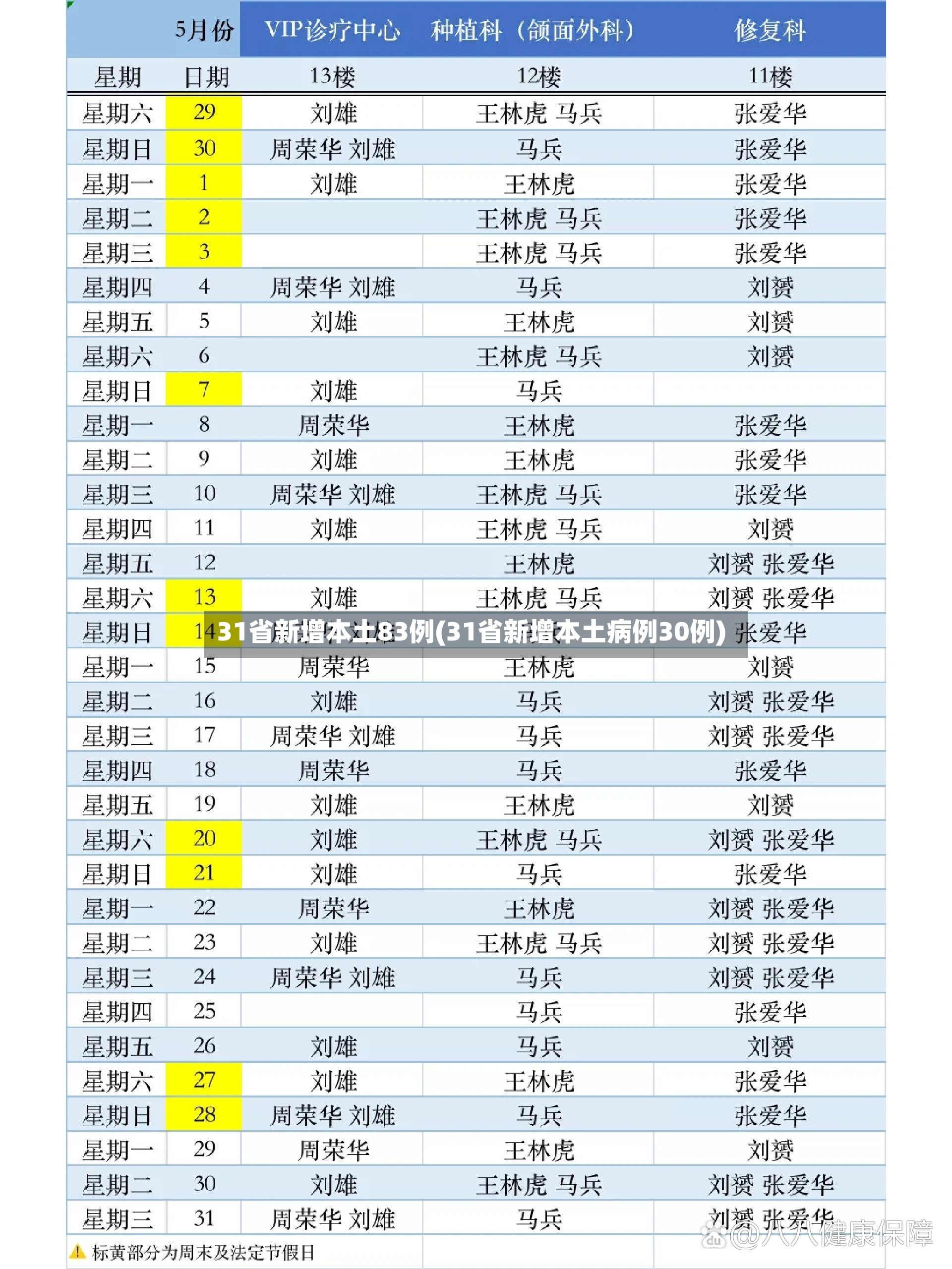 31省新增本土83例(31省新增本土病例30例)-第2张图片