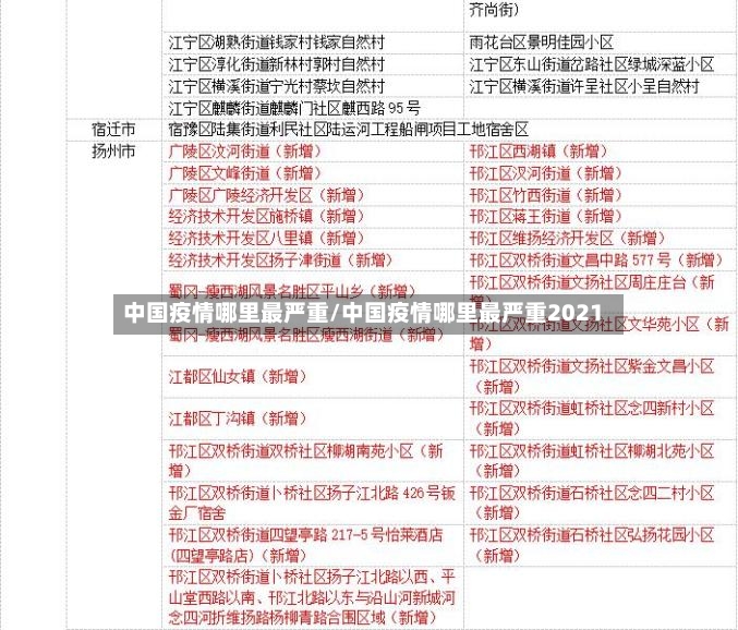 中国疫情哪里最严重/中国疫情哪里最严重2021