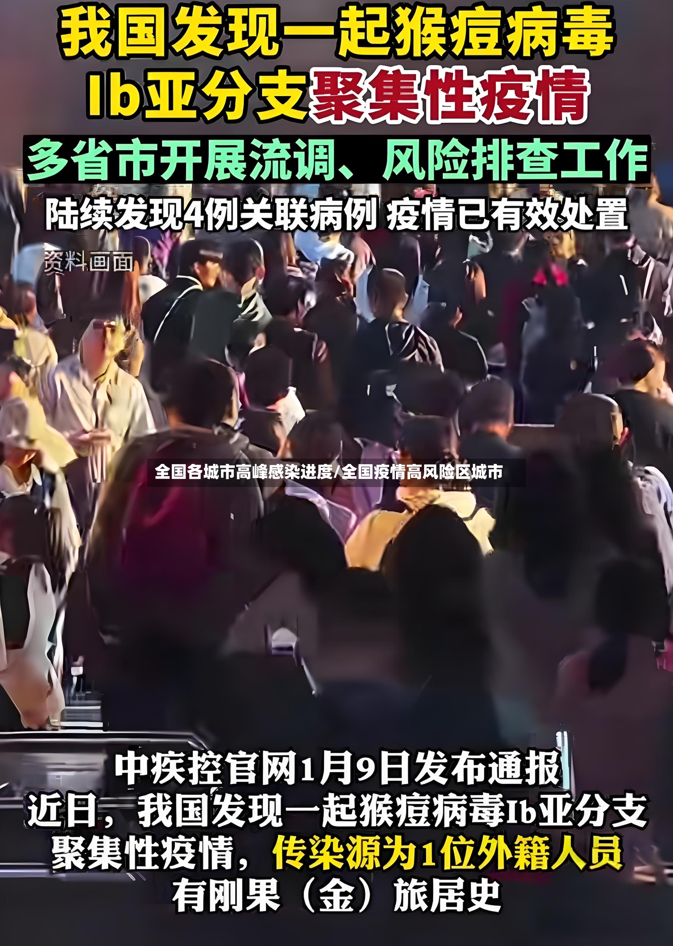 全国各城市高峰感染进度/全国疫情高风险区城市
