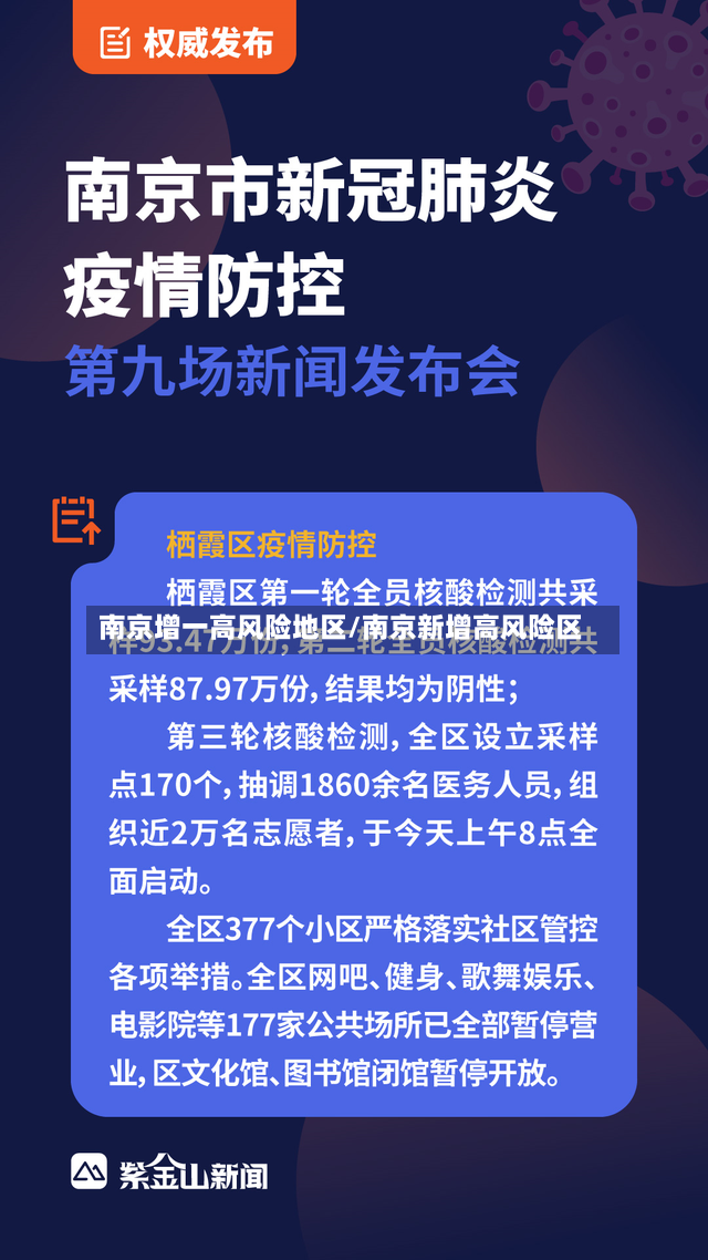 南京增一高风险地区/南京新增高风险区-第2张图片
