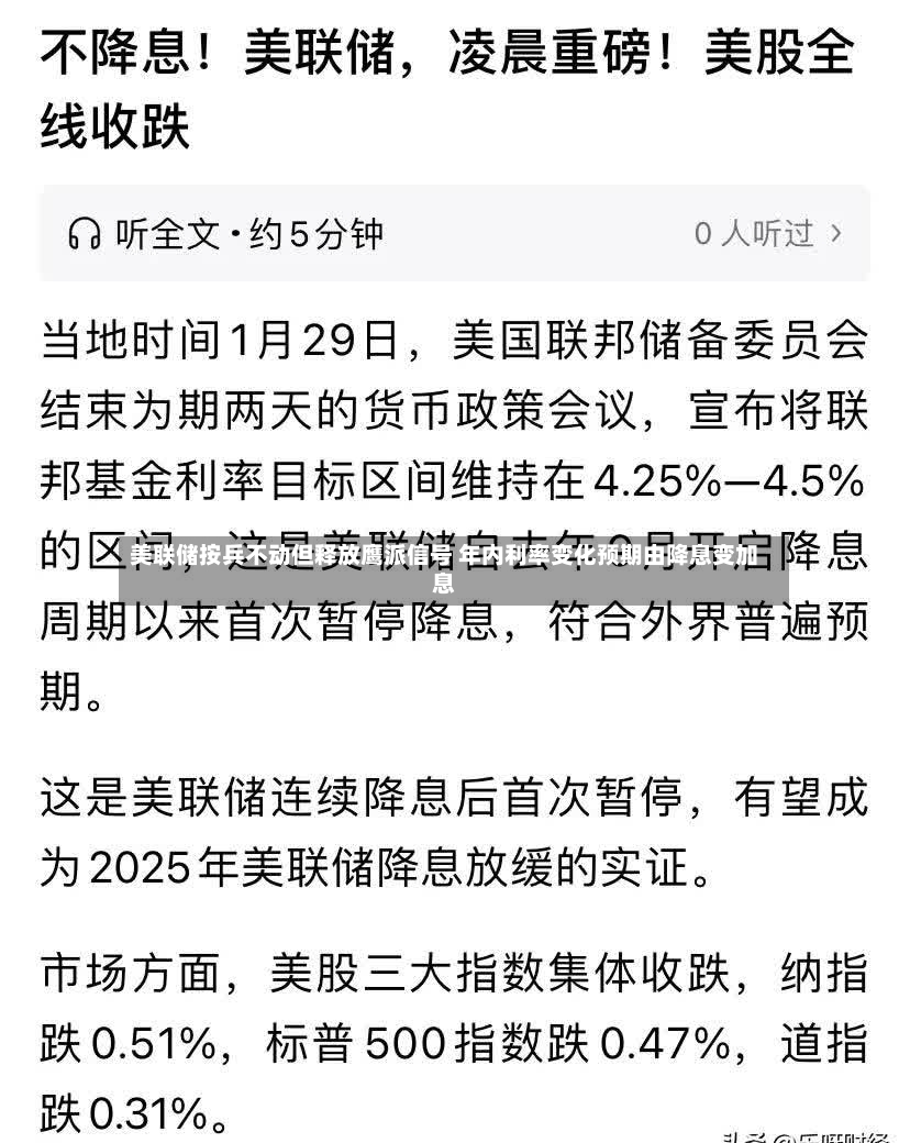 美联储按兵不动但释放鹰派信号 年内利率变化预期由降息变加息-第3张图片