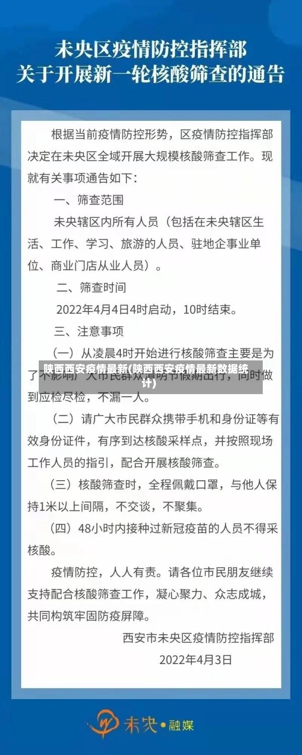 陕西西安疫情最新(陕西西安疫情最新数据统计)-第2张图片