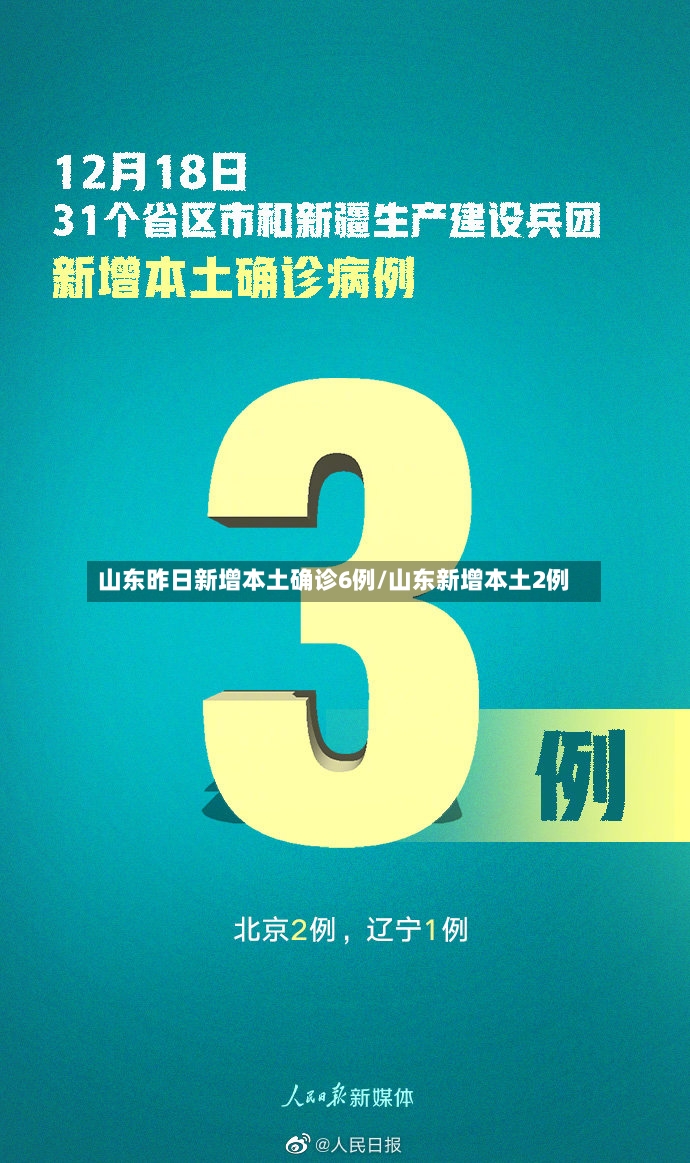山东昨日新增本土确诊6例/山东新增本土2例-第3张图片