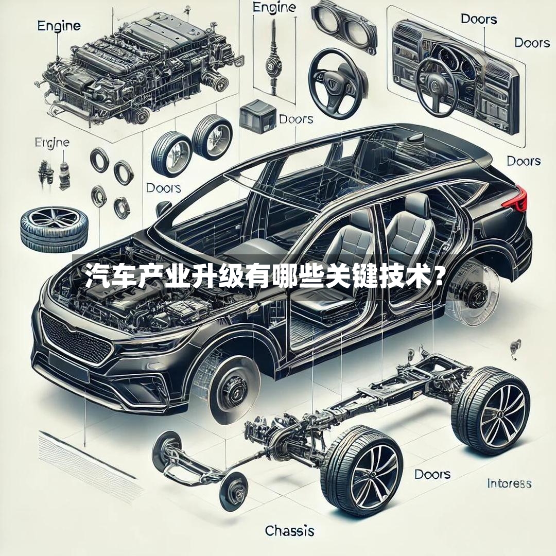 汽车产业升级有哪些关键技术？-第2张图片