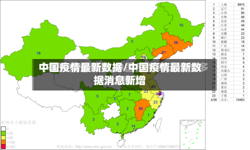 中国疫情最新数据/中国疫情最新数据消息新增-第2张图片