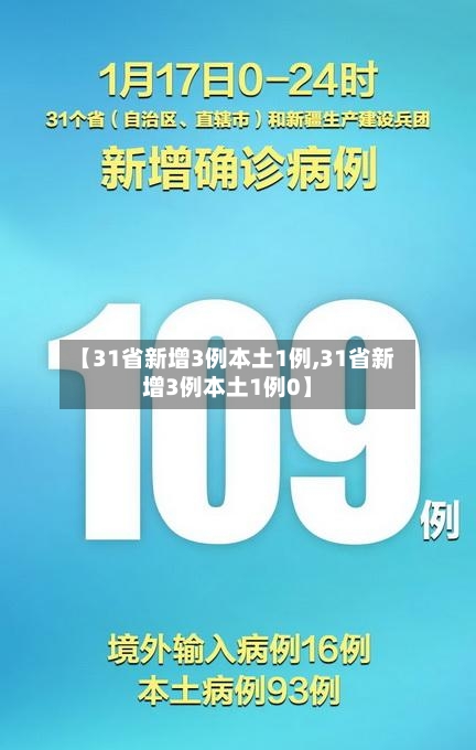 【31省新增3例本土1例,31省新增3例本土1例0】-第2张图片