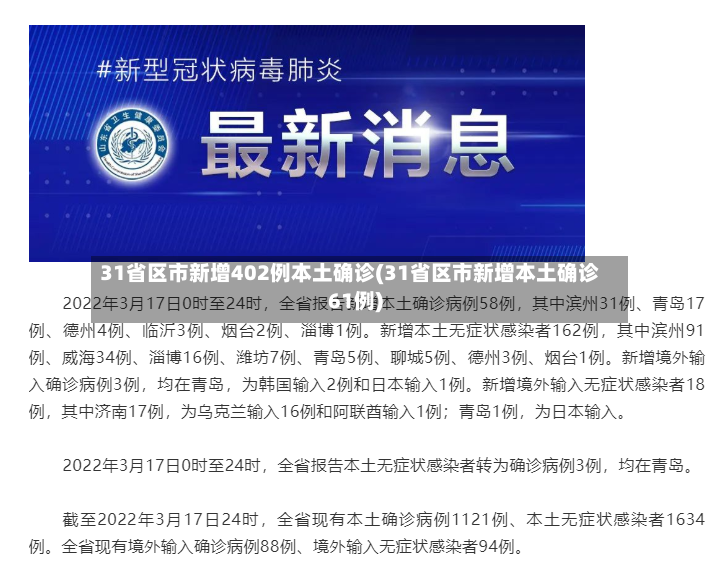 31省区市新增402例本土确诊(31省区市新增本土确诊61例)-第2张图片