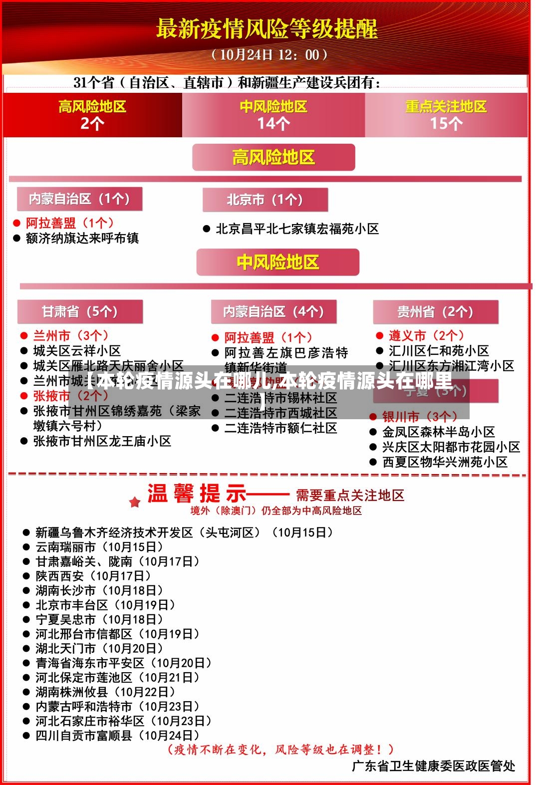 【本轮疫情源头在哪儿,本轮疫情源头在哪里】-第2张图片