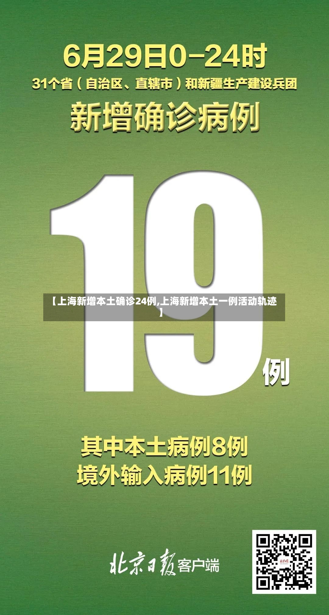【上海新增本土确诊24例,上海新增本土一例活动轨迹】-第2张图片