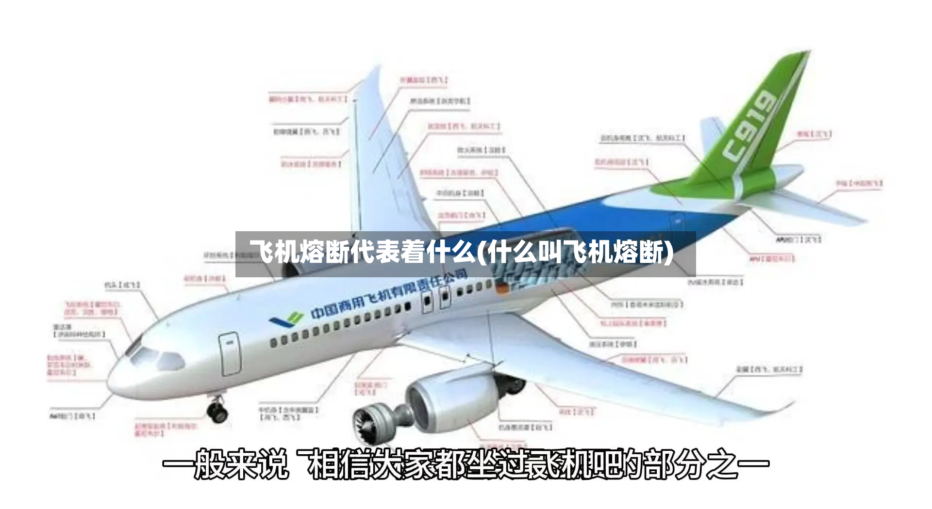 飞机熔断代表着什么(什么叫飞机熔断)-第2张图片