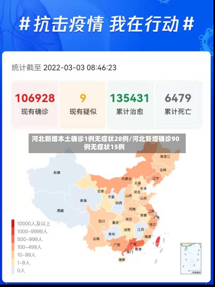 河北新增本土确诊1例无症状28例/河北新增确诊90例无症状15例