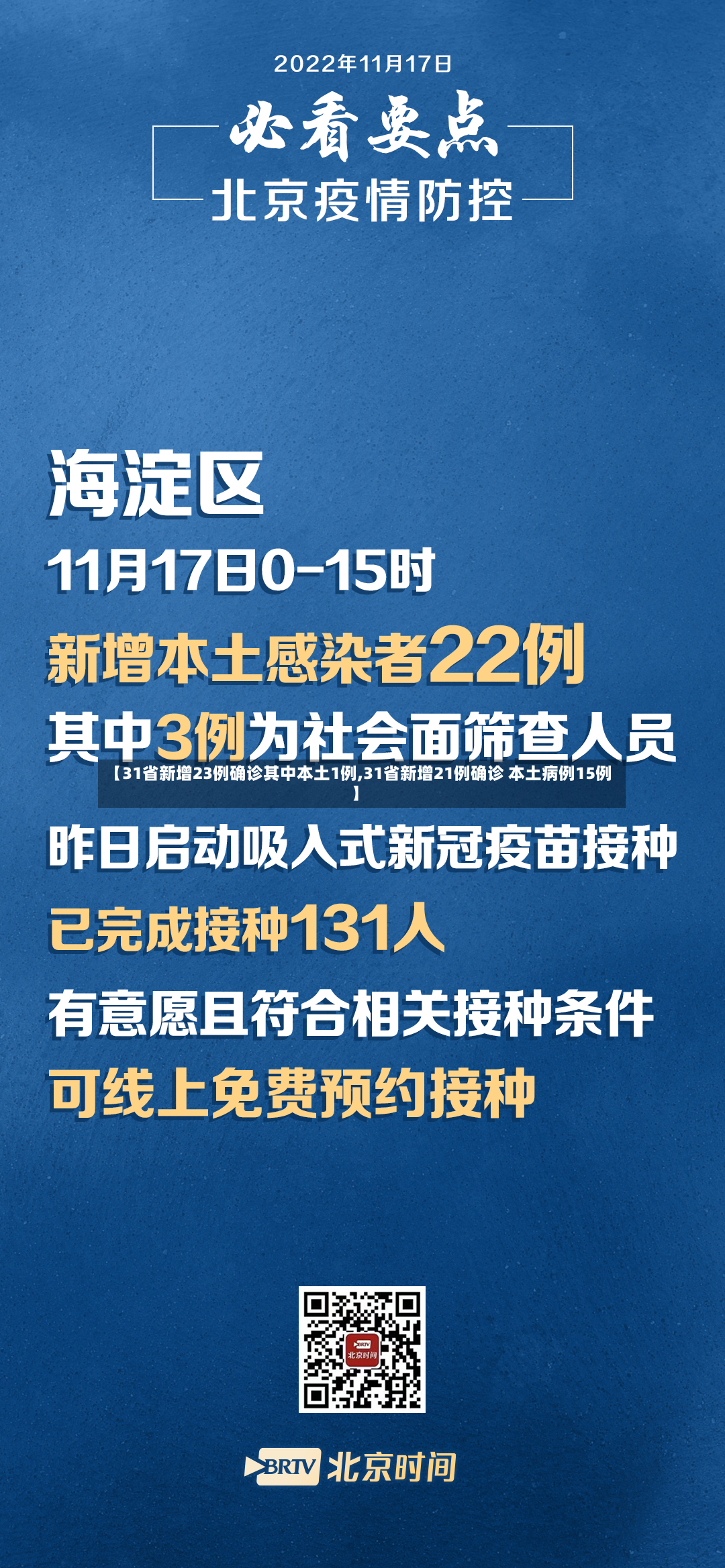 【31省新增23例确诊其中本土1例,31省新增21例确诊 本土病例15例】-第2张图片