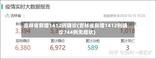 吉林省新增1412例确诊(吉林省新增1412例确诊744例无症状)-第3张图片
