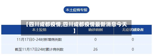 【四川成都疫情,四川成都疫情最新消息今天】
