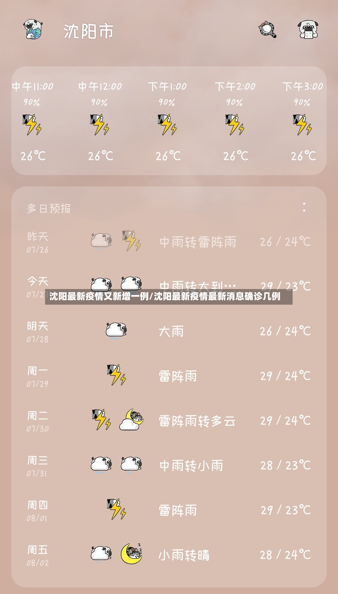 沈阳最新疫情又新增一例/沈阳最新疫情最新消息确诊几例-第3张图片
