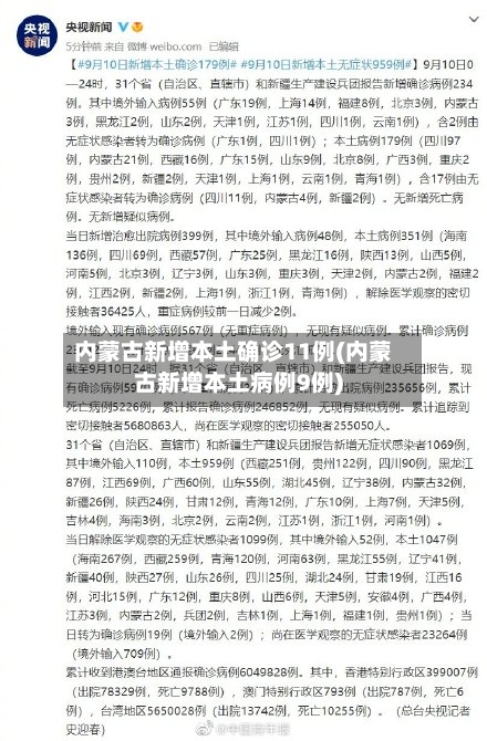 内蒙古新增本土确诊11例(内蒙古新增本土病例9例)-第2张图片