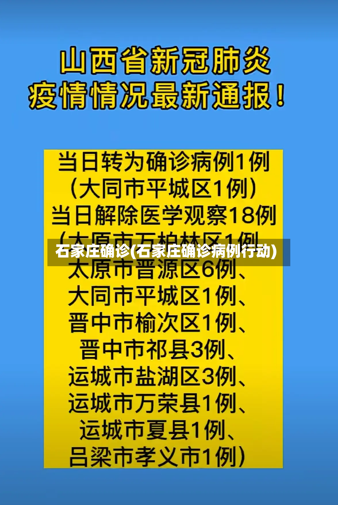 石家庄确诊(石家庄确诊病例行动)-第2张图片