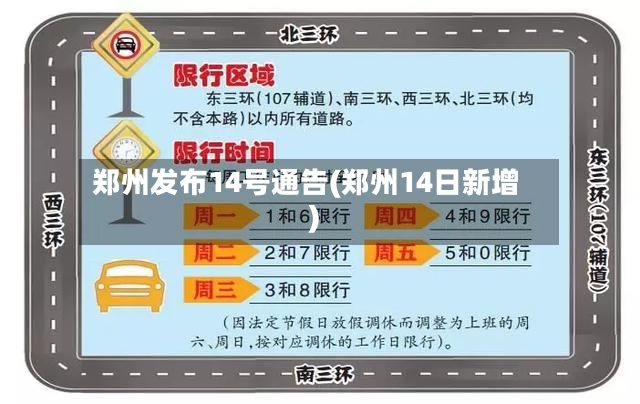 郑州发布14号通告(郑州14日新增)-第2张图片