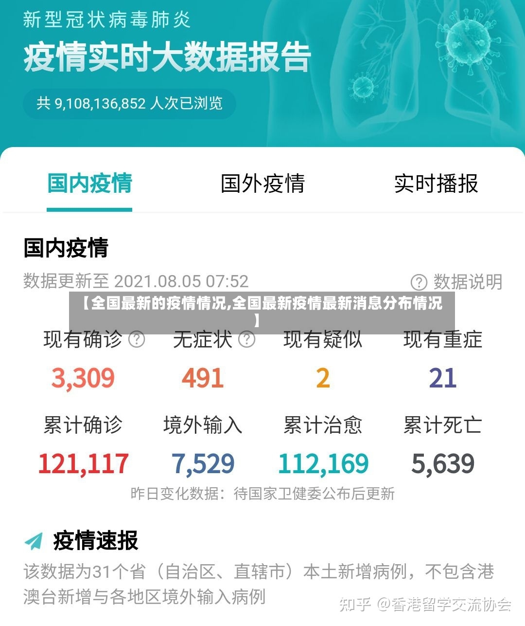 【全国最新的疫情情况,全国最新疫情最新消息分布情况】-第2张图片