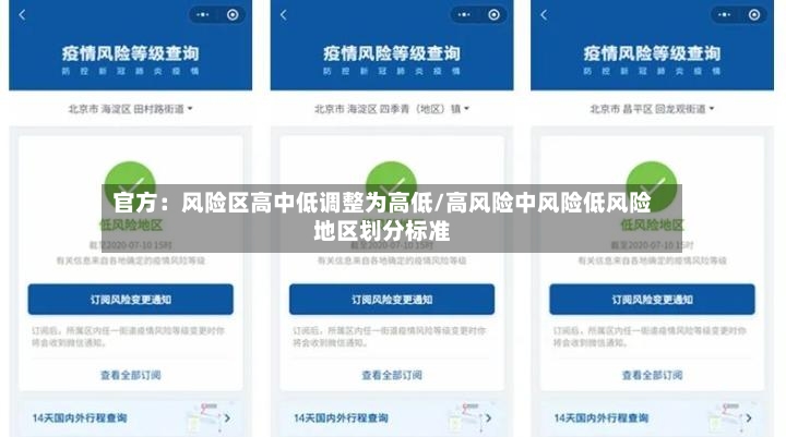 官方:风险区高中低调整为高低/高风险中风险低风险地区划分标准-第2张图片