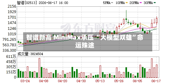 智谱新高 MiniMax承压 “大模型双雄”命运殊途