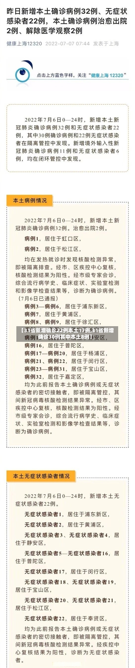 【31省新增确诊22例本土17例,31省新增确诊30例其中本土8例】