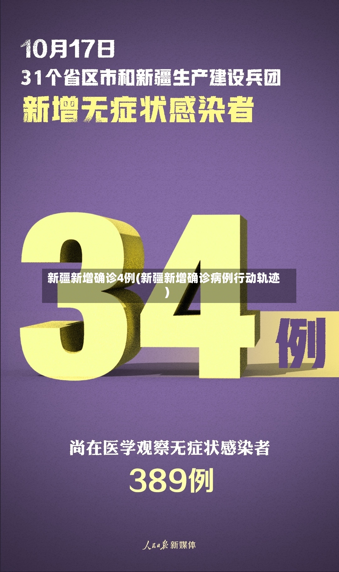 新疆新增确诊4例(新疆新增确诊病例行动轨迹)-第3张图片